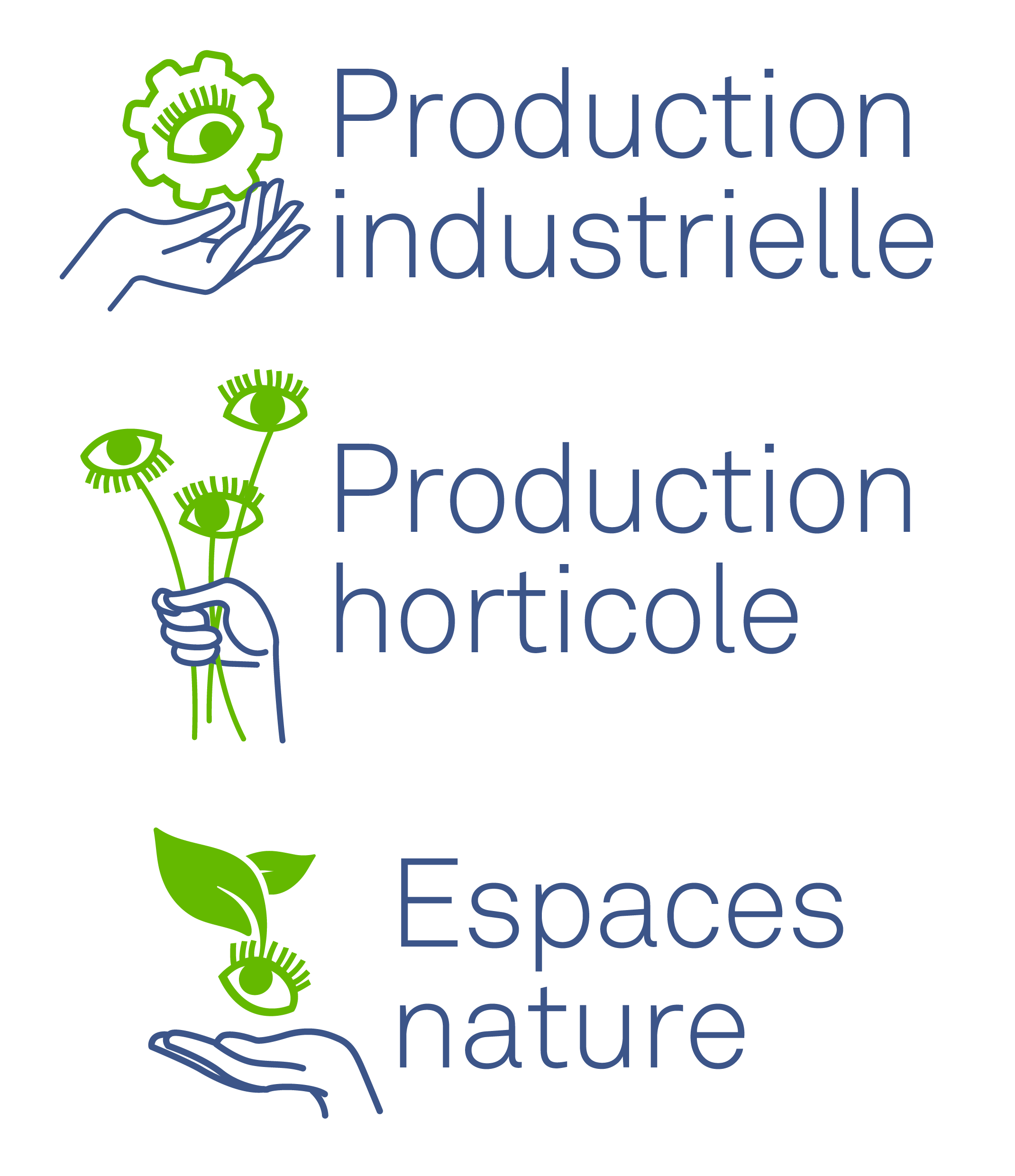 Logo production industrielle - horticole - nature